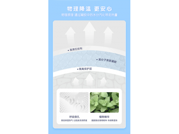 醫(yī)用退熱貼