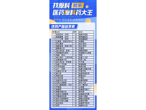 醫(yī)藥級(jí)玉米油藥典標(biāo)準(zhǔn)廠家現(xiàn)貨量大從優(yōu)