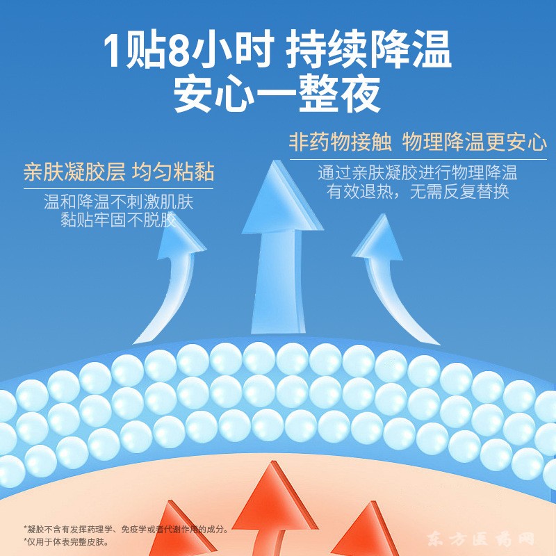 一類冰涼貼嬰幼兒寶寶成人冷敷兒童退溫貼廠家批發(fā)燒物理降溫冰涼貼