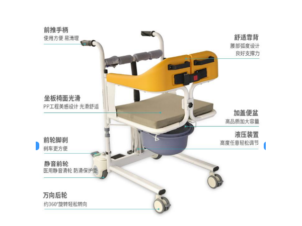 老年人移位機-各類助行器適老用品-大量現(xiàn)貨