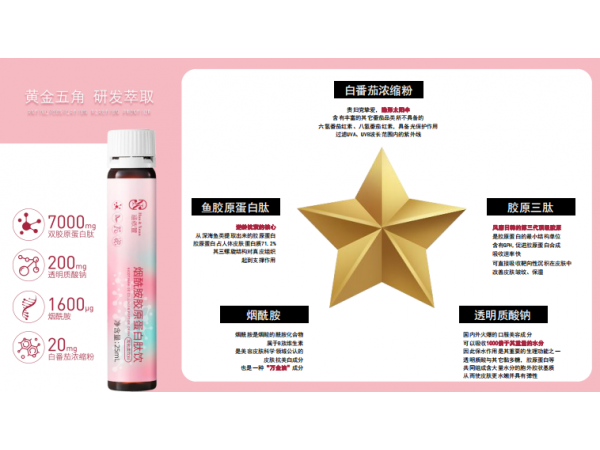 同富康煙酰胺膠原蛋白飲OEM貼牌代加工招商