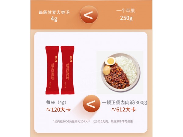 甘麥大棗湯固體飲料