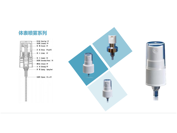 藥用體表液體噴霧器XH375-18-415