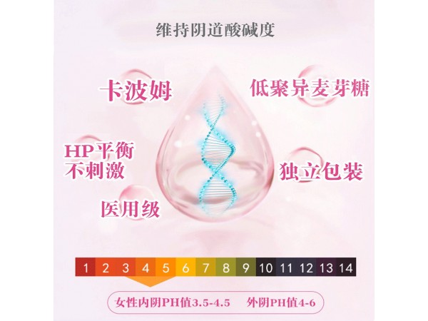 低聚異麥芽糖婦科凝膠