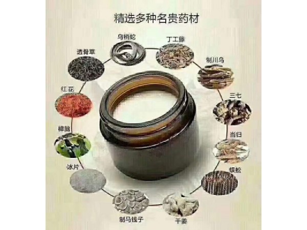 導(dǎo)光凝膠疼痛膏