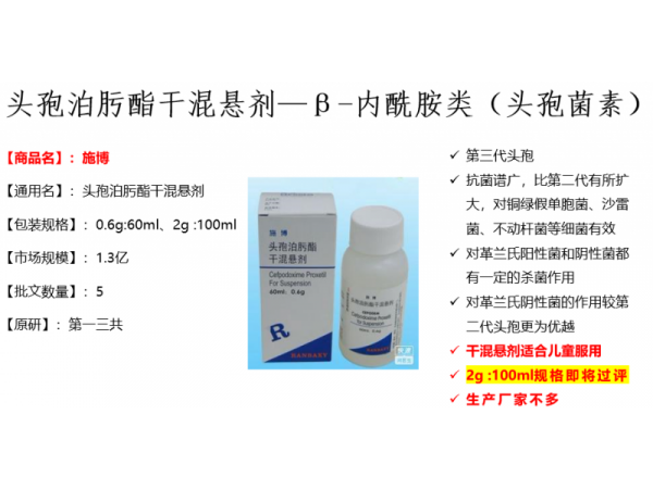 替硝唑、頭孢、復(fù)方布洛芬片、阿托伐他汀鈣、環(huán)丙沙星