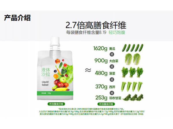 薄荷生活液體沙拉高膳食纖維輕液斷管理0脂代餐果蔬汁飲料
