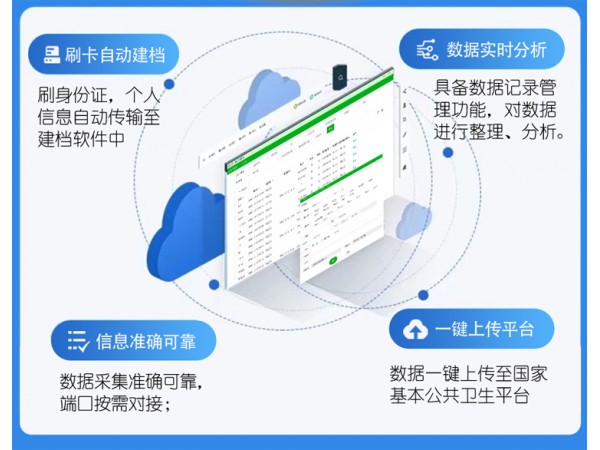 慢病隨訪系統(tǒng)/慢病管理軟件/隨訪管理系統(tǒng)-上正華瑞