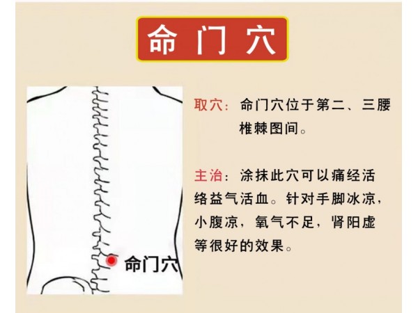 呂易圣紅花暖宮液