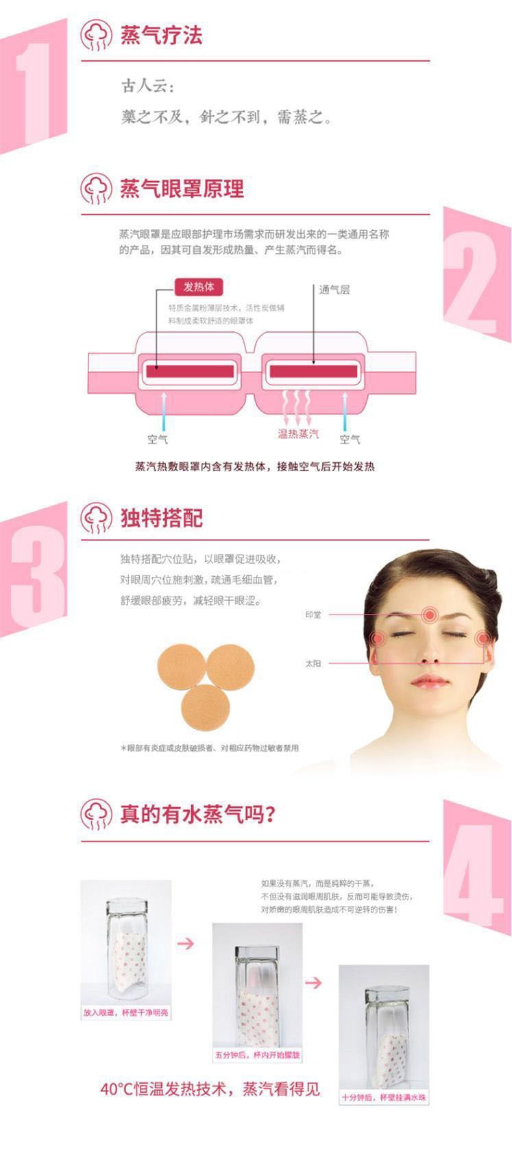 蒸汽眼罩企業(yè)供貨醫(yī)院診所OEM定做合作ODM