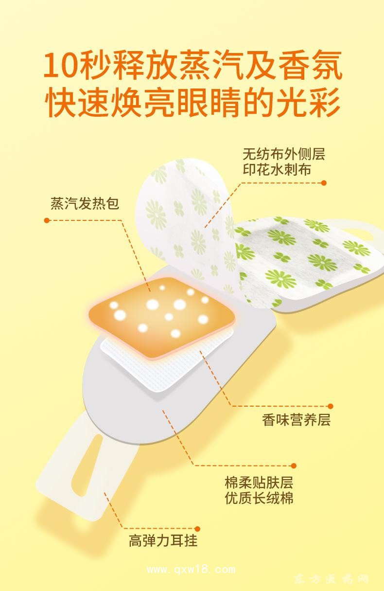 葵花蒸汽眼罩定制定做醫(yī)院診所OEM中標(biāo)掛網(wǎng)