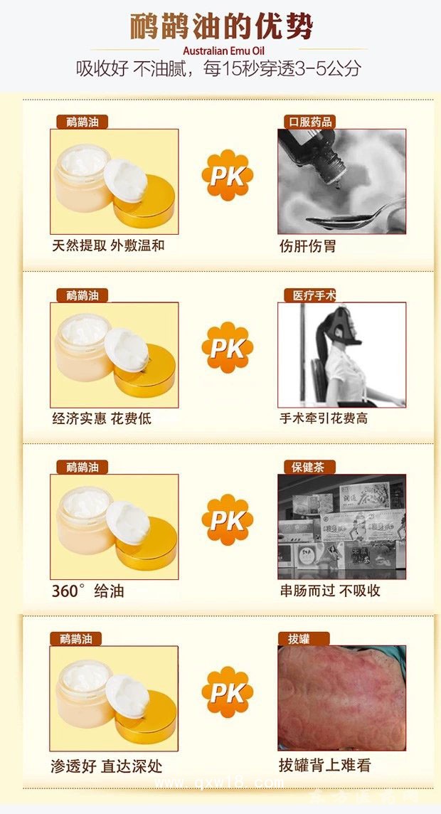 鴯鹋油定制定做醫(yī)院診所OEM切合作中標(biāo)掛網(wǎng)