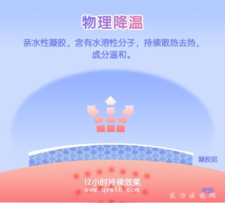 物理降溫冰涼退熱貼批發(fā)代理定制醫(yī)院合作ODM連鎖