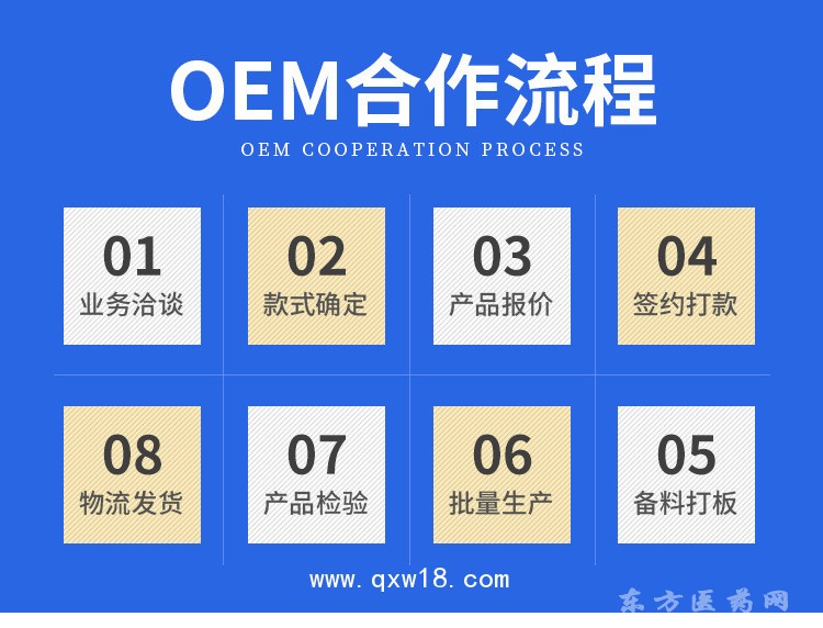 清涼款退熱貼批發(fā)代理醫(yī)院診所中標掛網(wǎng)醫(yī)院企業(yè)合作