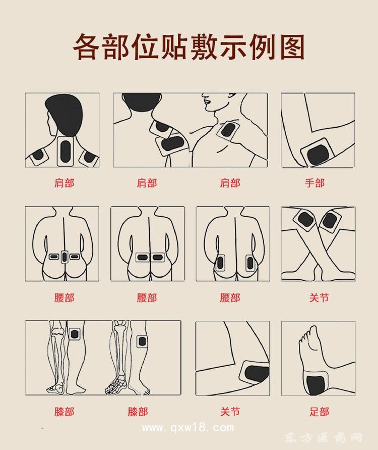 各種黑膏貼企業(yè)合作醫(yī)院診所中標(biāo)掛網(wǎng)大量定制加工