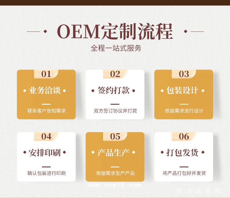 梅花穴位貼藥泥貼批發(fā)代理定制定做醫(yī)院診所OEM