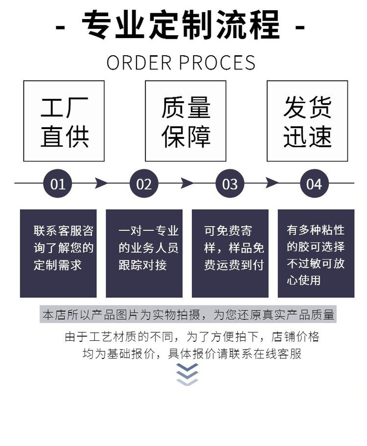 各種規(guī)格穴位貼藥泥貼定制定做醫(yī)院診所OEM