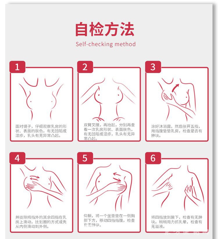 婦科膏貼凝膠定制定做醫(yī)院診所中標(biāo)掛網(wǎng)