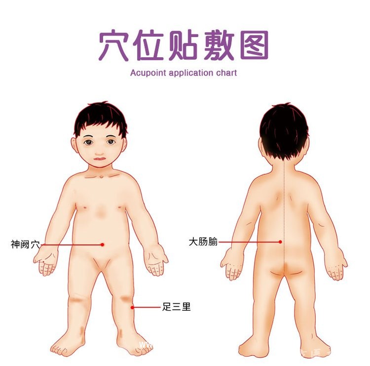 小兒通便貼 穴位貼醫(yī)院定制藥店診所代加工oem貼牌