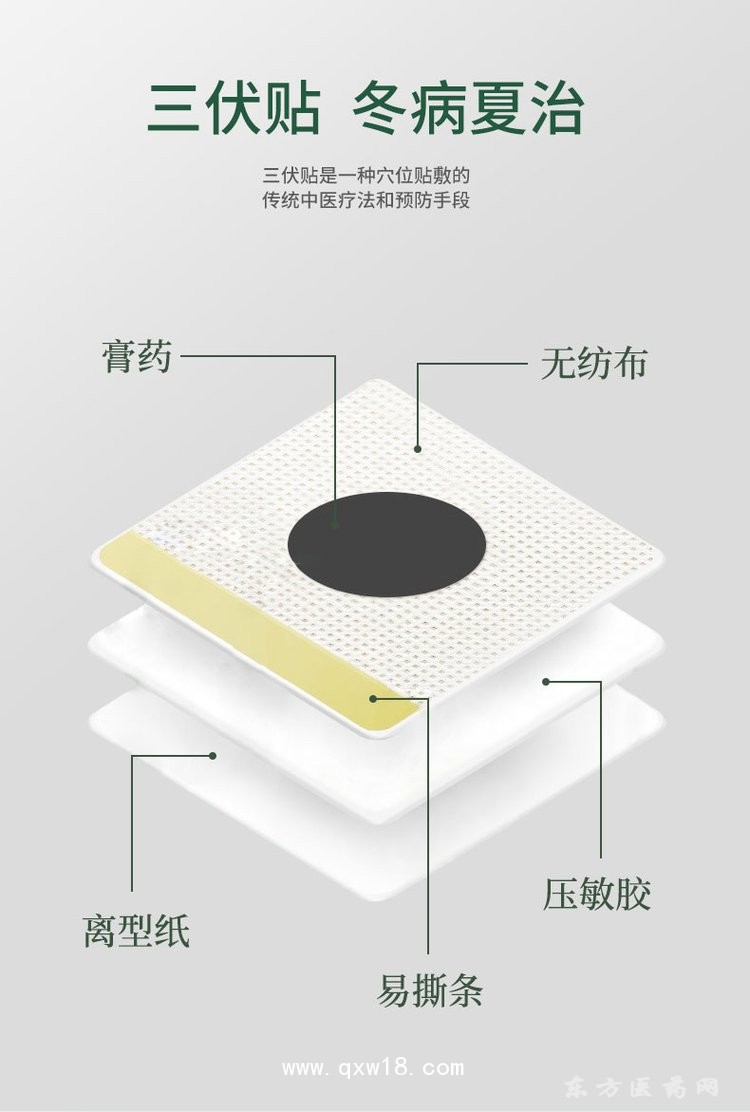 三伏貼 穴位貼醫(yī)院診所藥店代加工oem貼牌定制