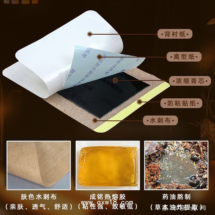 水刺布膏貼 理療貼oem貼牌定制醫(yī)院藥店診所代加工