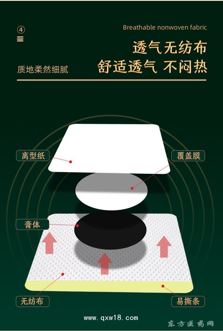 腸胃貼 穴位壓力刺激貼 oem代加工醫(yī)院藥店診所貼牌定制