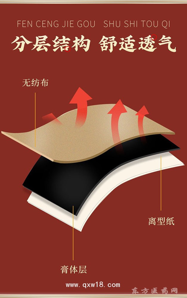 舒筋消痛貼 理療貼直供藥店診所oem加工醫(yī)院貼牌定制