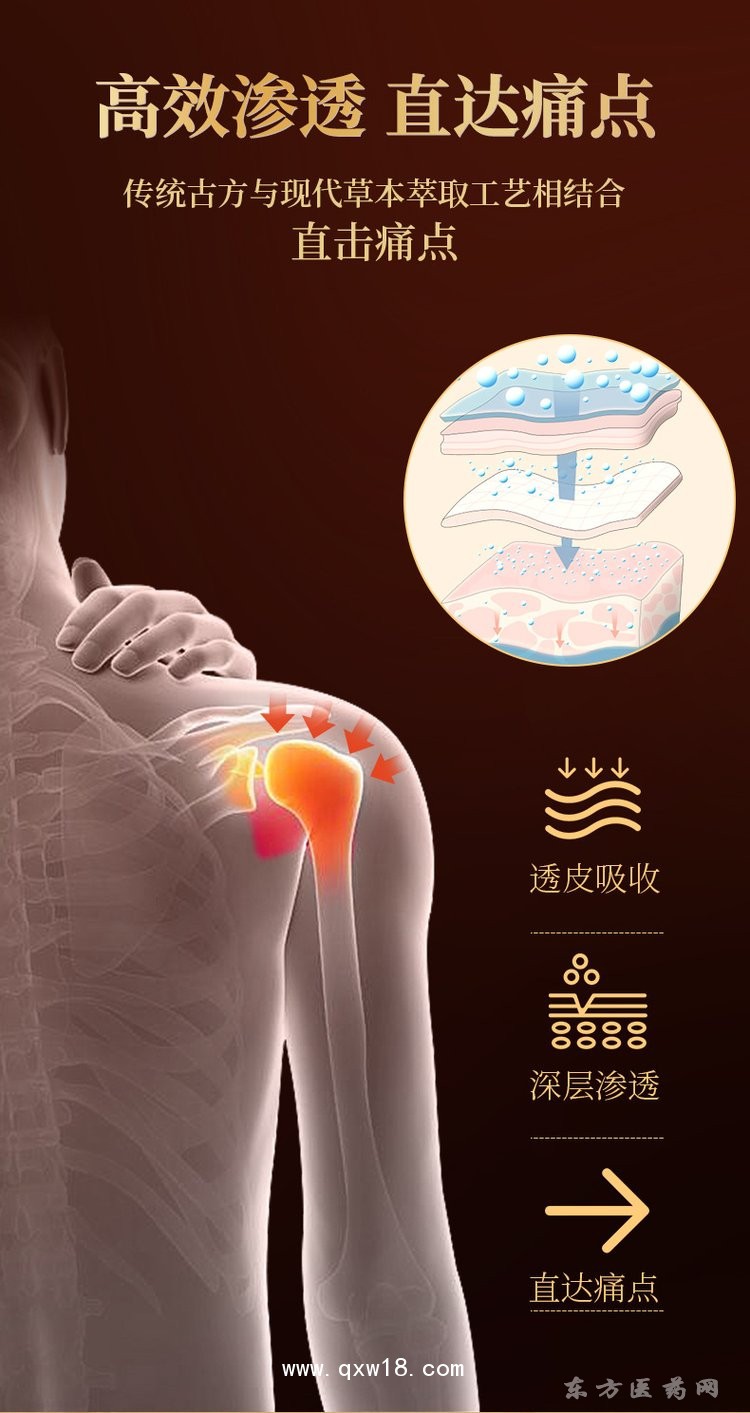 舒活祛痛膏 頸肩腰腿痛膏oem貼牌定制直供醫(yī)院藥店診所代加工