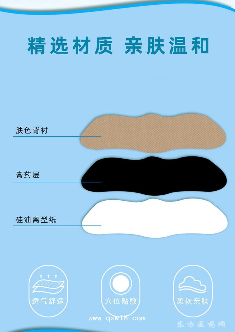 鼻貼 穴位貼理療貼oem貼牌定制代加工醫(yī)院藥店診所