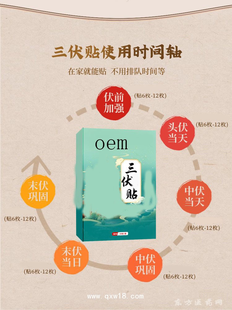 艾草三伏貼 穴位貼關(guān)節(jié)疼痛貼醫(yī)院藥店診所oem貼牌代加工