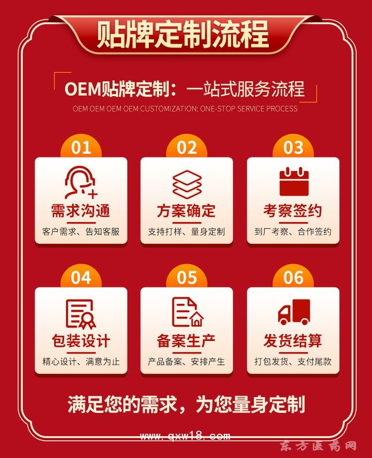 廠家批發(fā)乳腺貼 穴位貼小葉增生結(jié)節(jié)硬塊醫(yī)院藥店診所oem貼牌