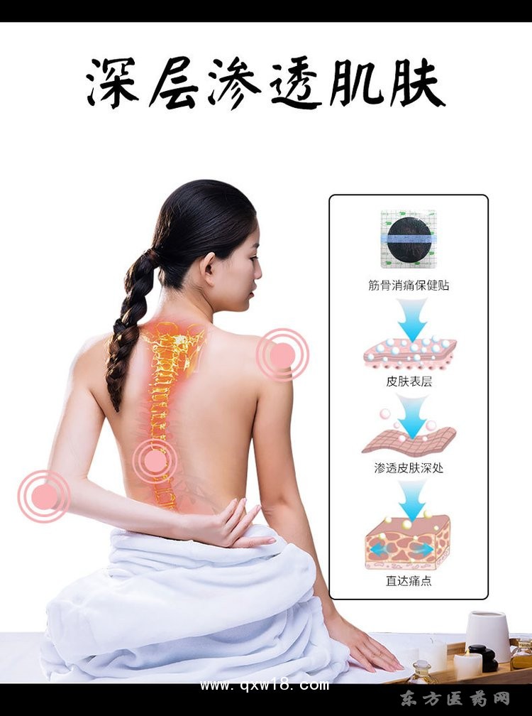 防水黑膏貼 規(guī)格齊全頸椎肩周腰椎貼oem貼牌代加工PU膜