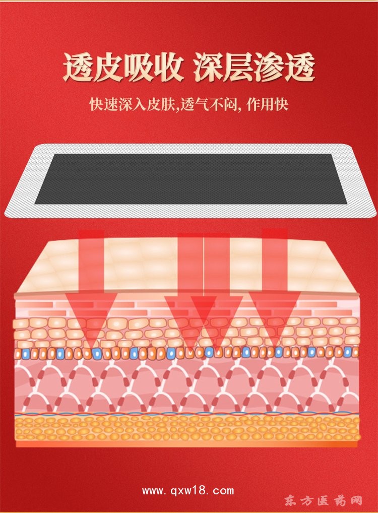 廠家批發(fā)頸肩腰腿膝蓋關節(jié)貼 無紡布膏貼裸貼直供醫(yī)院藥店診所oem貼牌