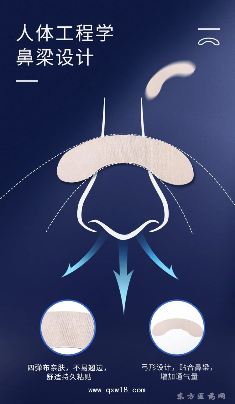 廠家批發(fā)鼻貼醫(yī)院藥店診所oem貼牌定制代加工