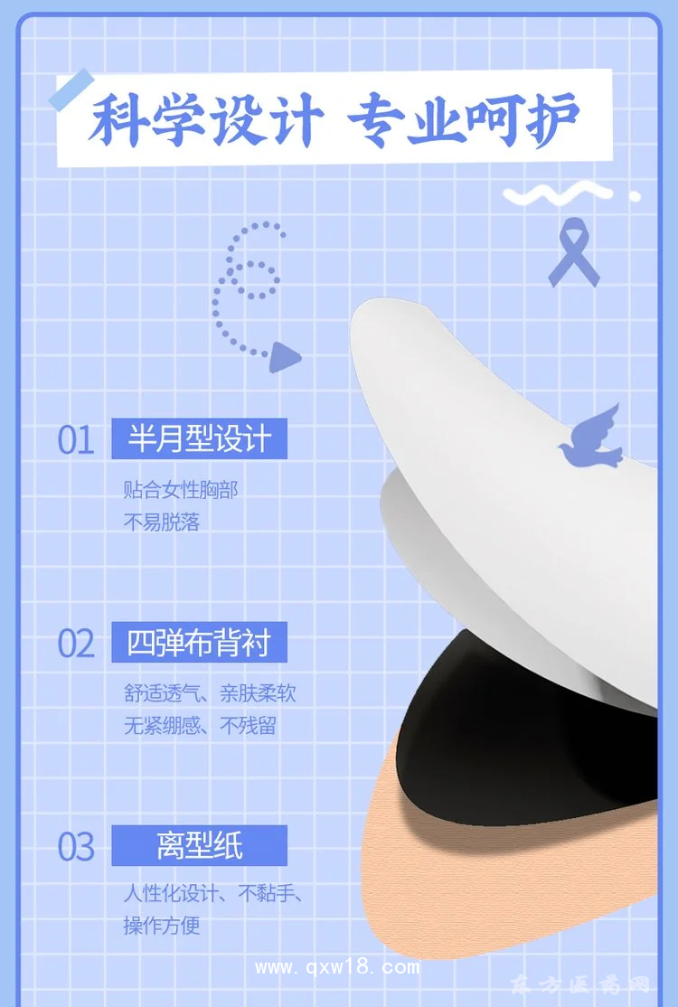 乳腺貼穴位貼緩解乳房不適醫(yī)院藥店診所oem貼牌代加工