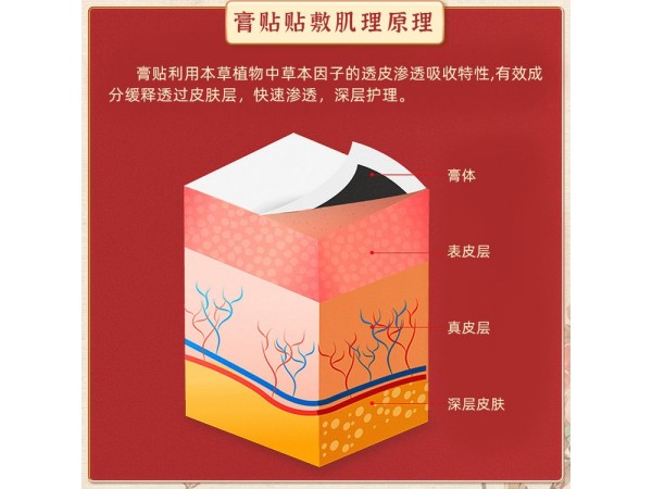 水凝膠貼熱熔膠貼批發(fā)代理定制定做醫(yī)院診所