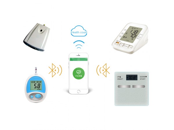 居家健康監(jiān)測(cè)設(shè)備/個(gè)人健康管理系統(tǒng)-上正華瑞