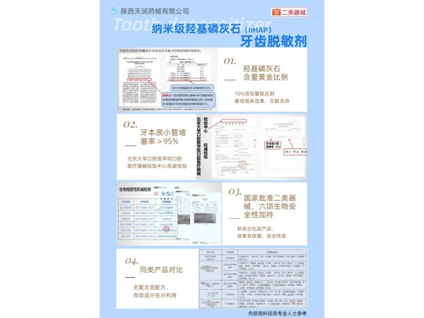 羥基磷灰石牙齒脫敏劑