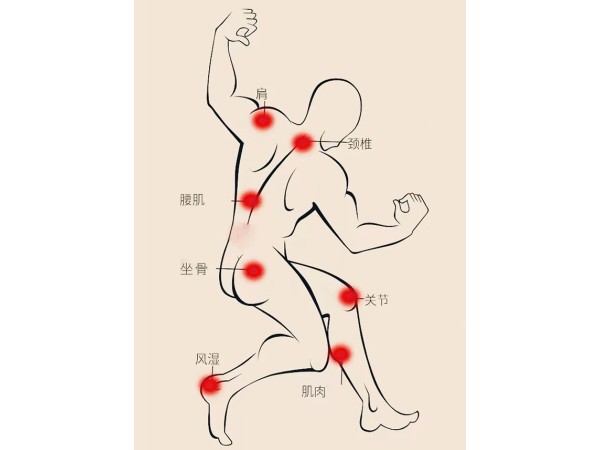 熱熔膠膏貼 黑膏貼OEM可代工貼牌 規(guī)格尺寸資質(zhì)齊全