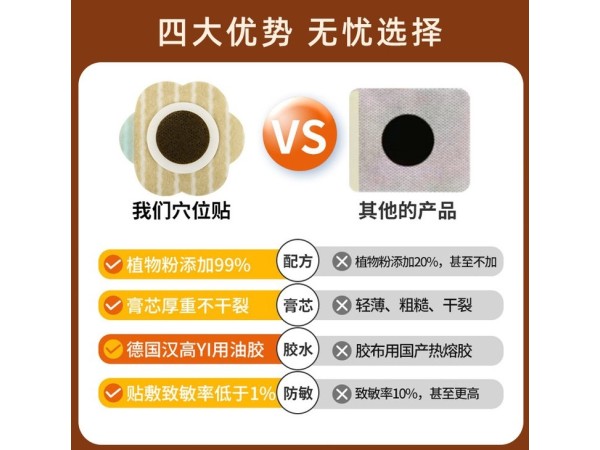 穴位壓力刺激貼兒童助長(zhǎng)貼壯骨健長(zhǎng)膏藥長(zhǎng)個(gè)生長(zhǎng)貼oem代加工定做