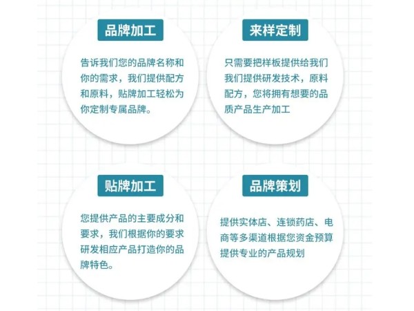小兒貼代工廠 兒童蜂蜜基質(zhì) 腹瀉 健脾 穴位貼 OEM貼牌