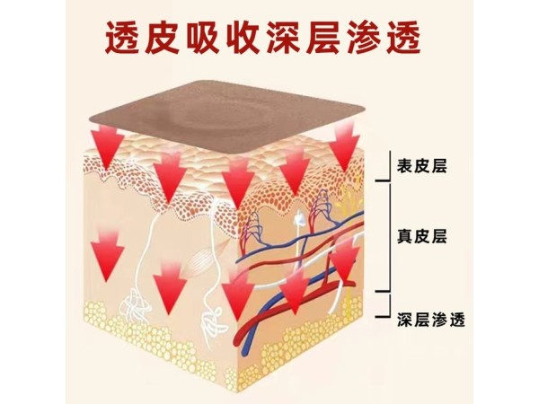 疝氣貼 批發(fā)定制 成人兒童肚臍穴位膏貼oem貼牌代加工