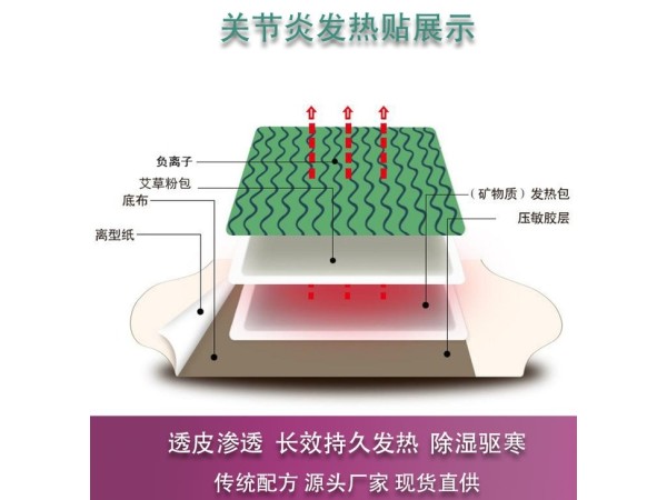 暖宮貼代加工 發(fā)熱暖貼OEM貼牌廠家 熱敷暖貼定制