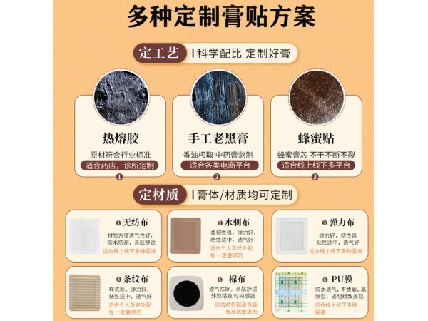 腰疼腿疼肩周炎理療貼 傳統(tǒng)膏藥貼 支持膏藥貼牌定制代加工 有醫(yī)保碼