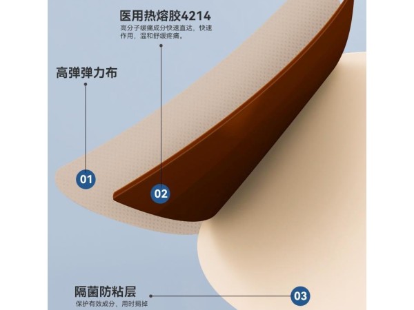 肩周炎貼膏頸椎病膏藥風(fēng)濕疼滑膜炎遠(yuǎn)紅外磁療膏貼