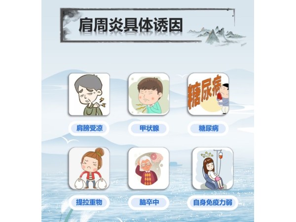 肩周炎貼膏頸椎病膏藥風(fēng)濕疼滑膜炎遠(yuǎn)紅外磁療膏貼