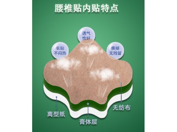 骨質(zhì)增生遠(yuǎn)紅外磁療貼招代理無紡布專利配方OEM代加工