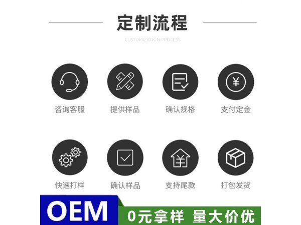 代加工遠紅外磁療貼 透骨膏黑膏藥代加工 按需定制 貼膏傳統(tǒng)膏貼