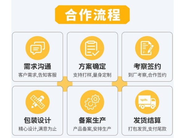 東進藥業(yè)正規(guī)膏藥oem貼牌廠家 手工傳統(tǒng)老黑膏定制代加工 資質(zhì)文號齊全