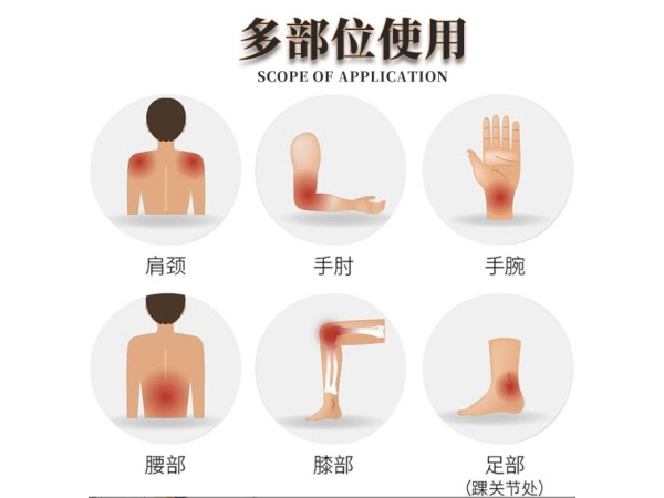 東進(jìn)藥業(yè)膏藥貼牌代加工OEM頸椎腰椎膝蓋貼肩周部位型貼膏彈力布冷敷貼